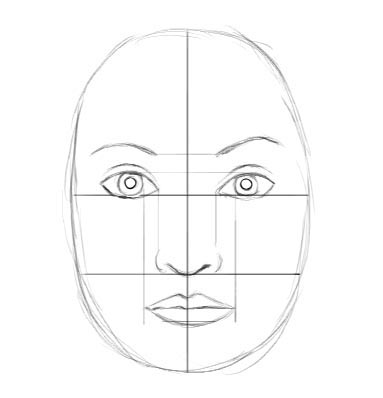 How To Draw People Faces. (In some people this guideline